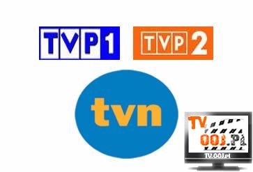 TVP1, TVP2, TVN
